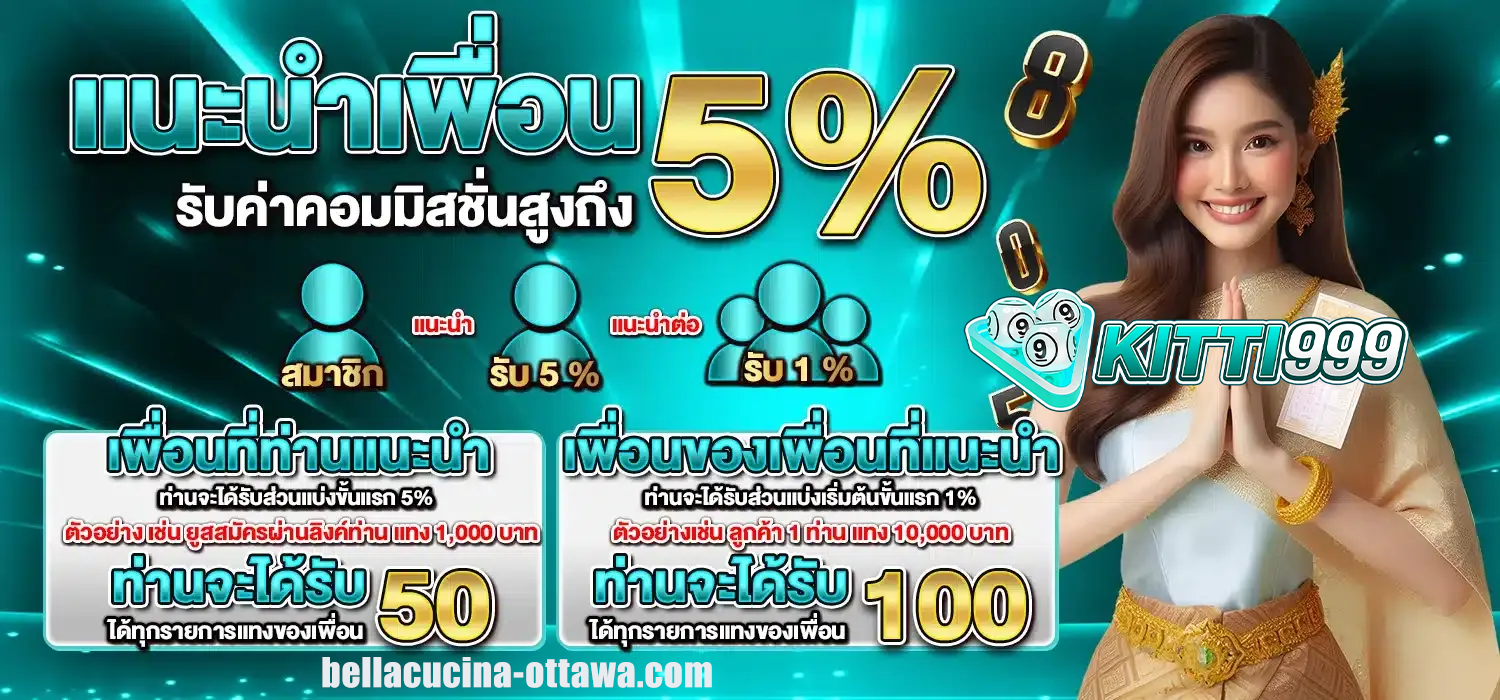 kitti999 สล็อต